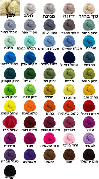 ⁦צמר לסריגה Super chunky⁩ – תמונה ⁦2⁩