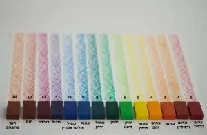 ⁦גיר בלוק בודד⁩ – תמונה ⁦2⁩