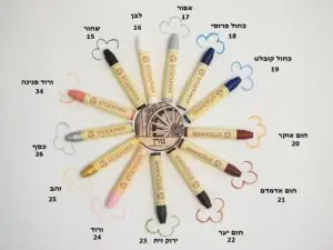 ⁦גיר אצבע בודד⁩ – תמונה ⁦3⁩