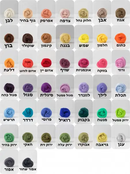 ⁦צמר מרינו לליבוד Extra Fine⁩ – תמונה ⁦2⁩