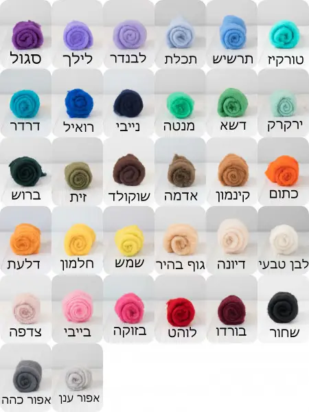 ⁦צמר לליבוד maori⁩ – תמונה ⁦2⁩